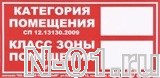 Категорирование помещений по взрывопожарной и пожарной опасности в Тольятти