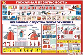 Стенд "Пожарная безопасность" в Тольятти купить